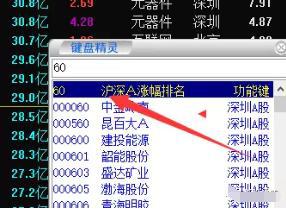炒股现量选股法,炒股30分钟选股技巧
