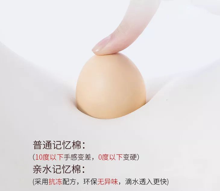 开车时间长了颈椎不舒服,在车上睡的颈椎疼怎么办