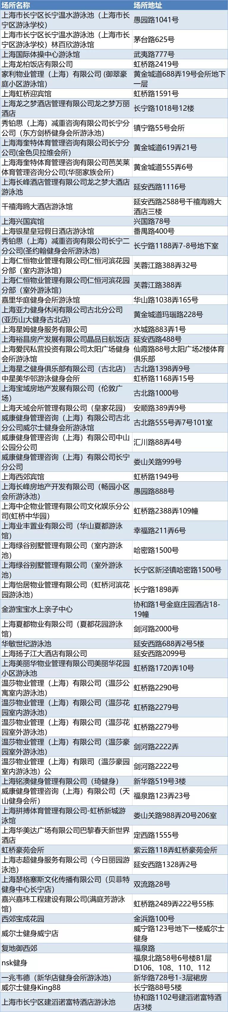 清凉一夏水乐园游泳,游泳胜地清凉一夏