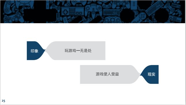 6.68亿游戏玩家,我国游戏用户超六亿