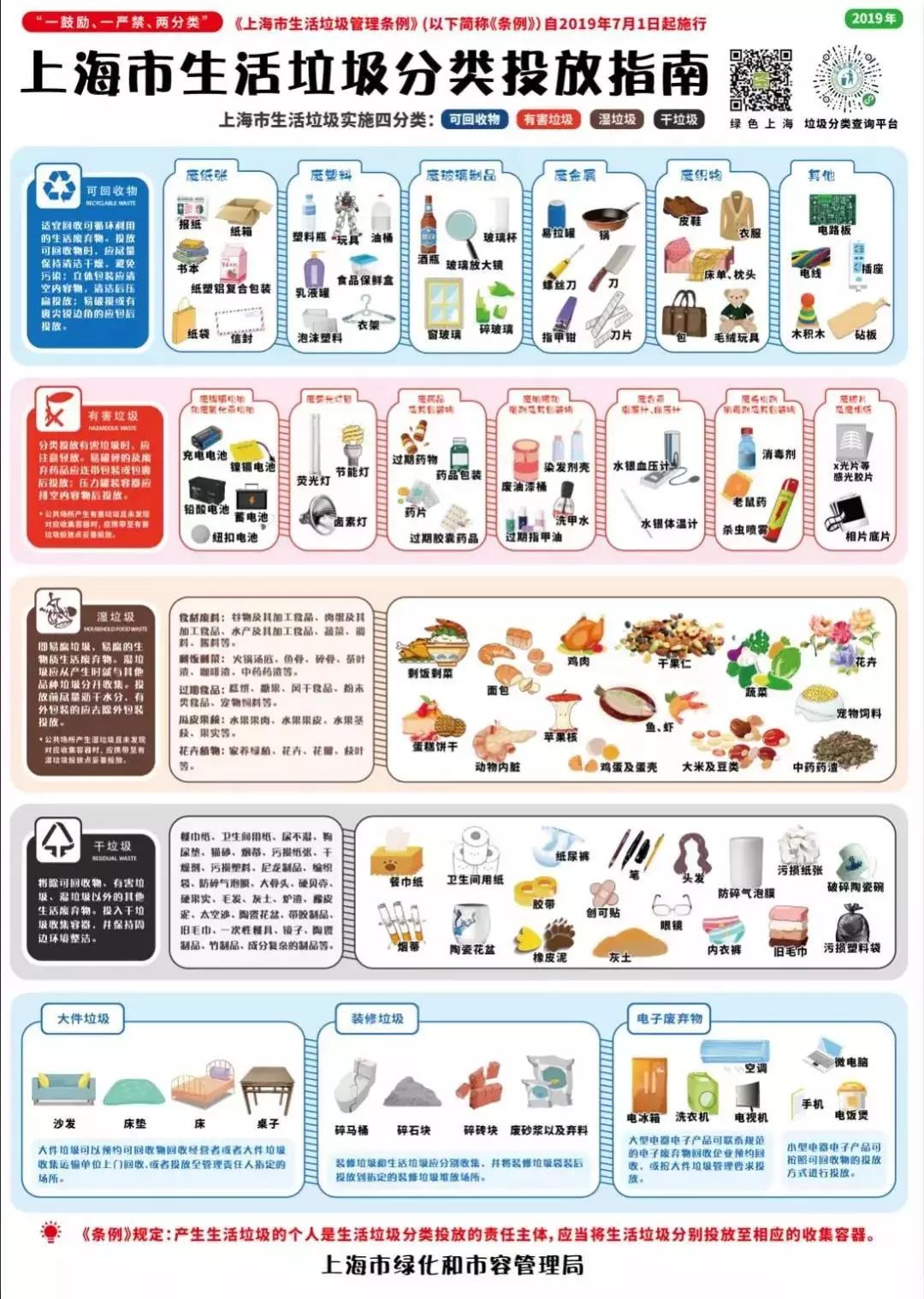 热搜|垃圾里的互联网＋生意早就有了，蛋糕很大，吃到很难