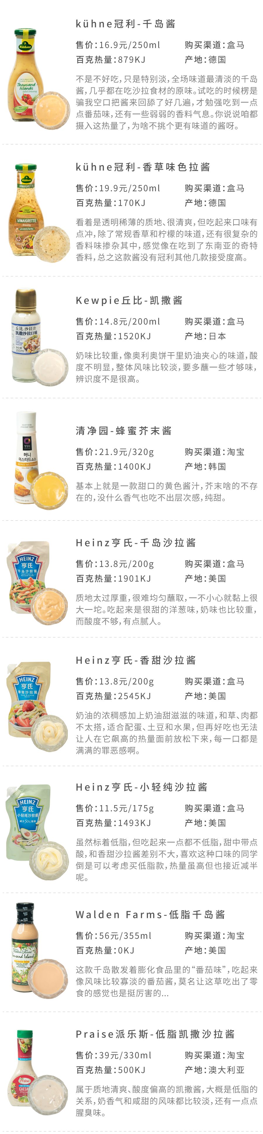 低卡版沙拉酱,低脂好吃的沙拉酱推荐