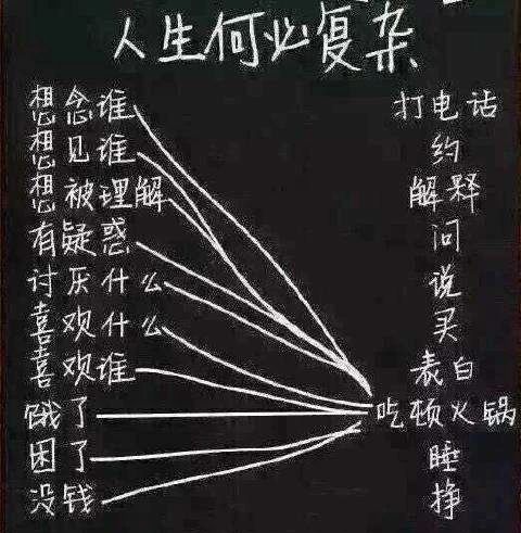 成都的30条规矩,在成都必做的30件事