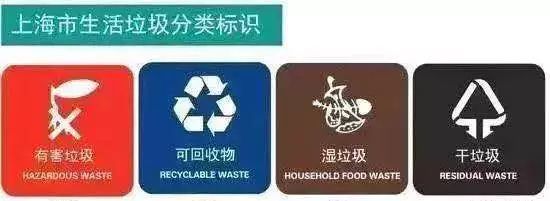 OMG|北京人在朋友圈提前练起了垃圾分类，忐忑