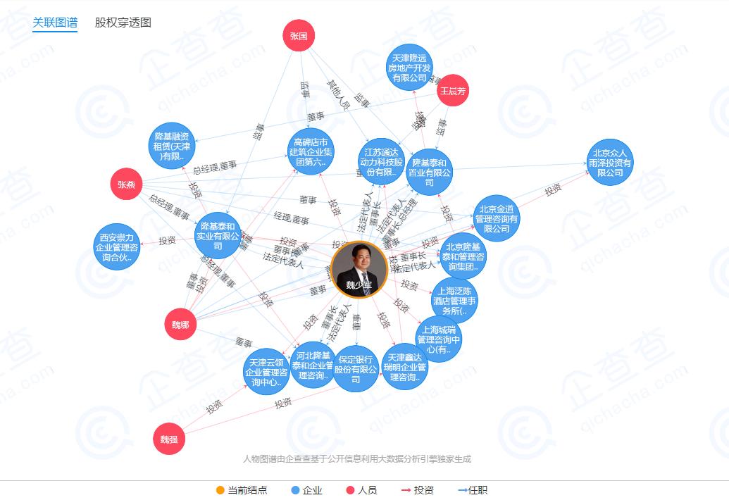 隆基泰和项目怎么样,隆基泰和口碑好楼盘怎么样