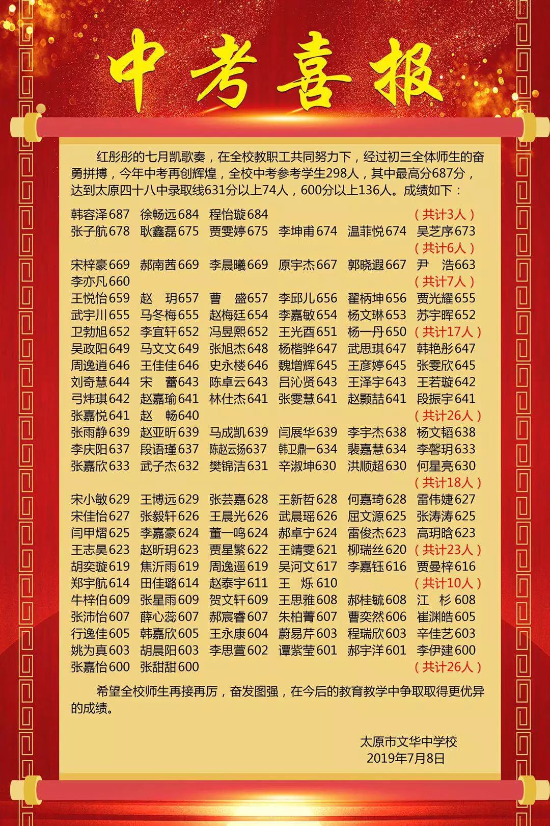 沦陷于“喜报”中的学校……