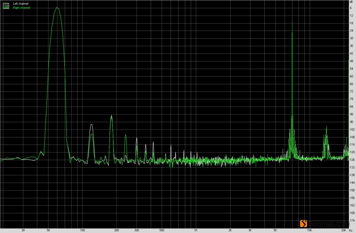 HIFIMANR2R2000「红衣太子」便携式数字音频*放播**器测评报告「第一集」主要功能与耳机部分测评「Soomal」