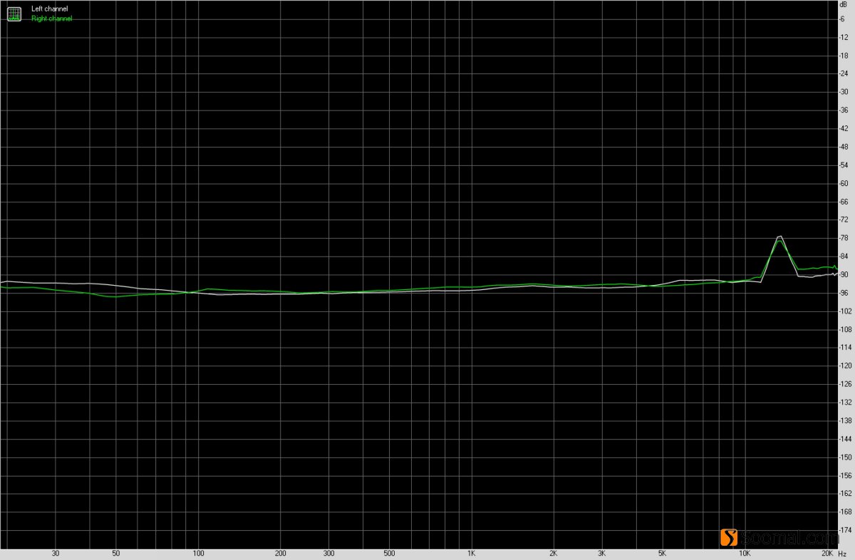 HIFIMANR2R2000「红衣太子」便携式数字音频*放播**器测评报告「第一集」主要功能与耳机部分测评「Soomal」