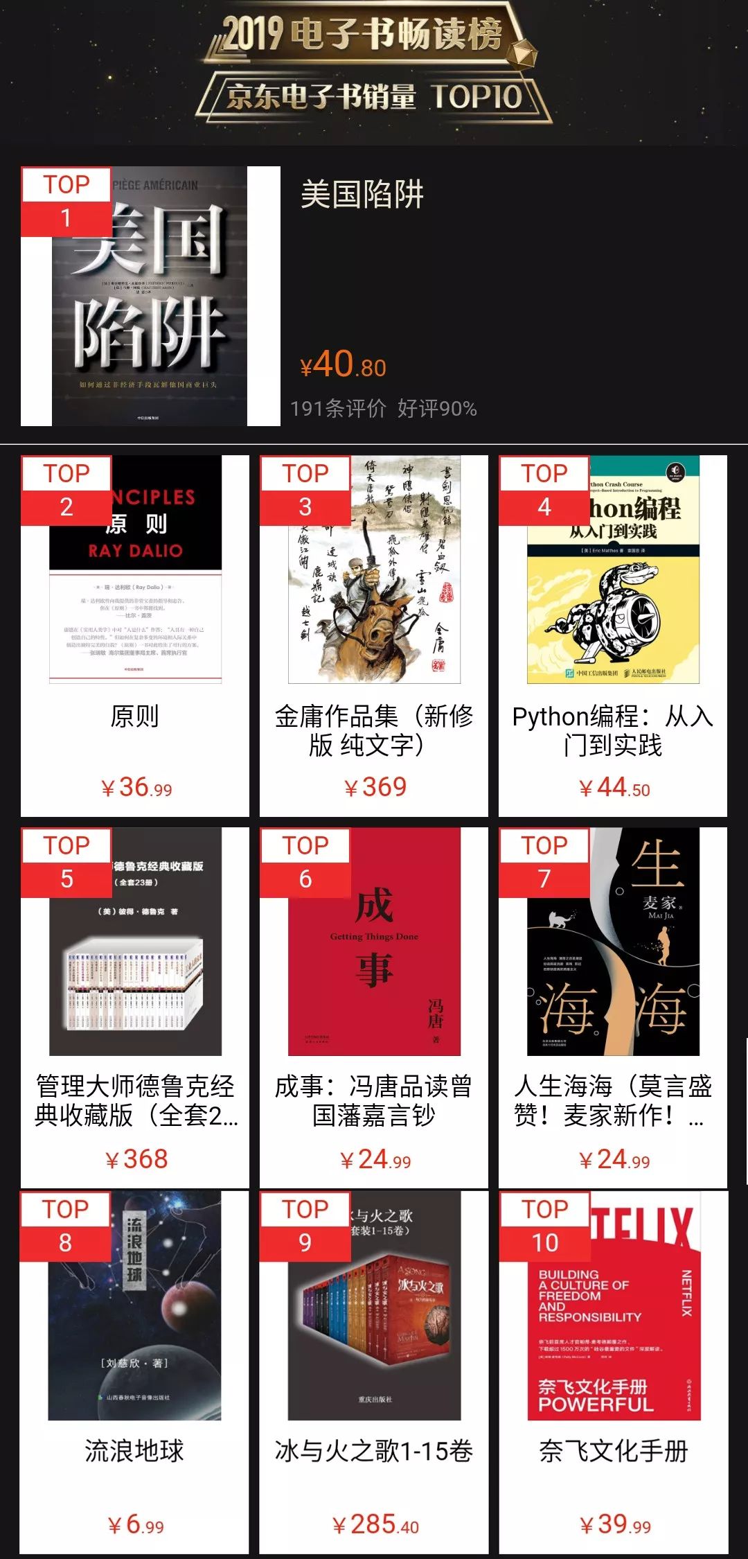 京东销量前100本书,京东畅销书排行榜前十名