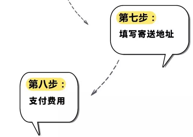 粤省事办事,粤省事申请车辆免检