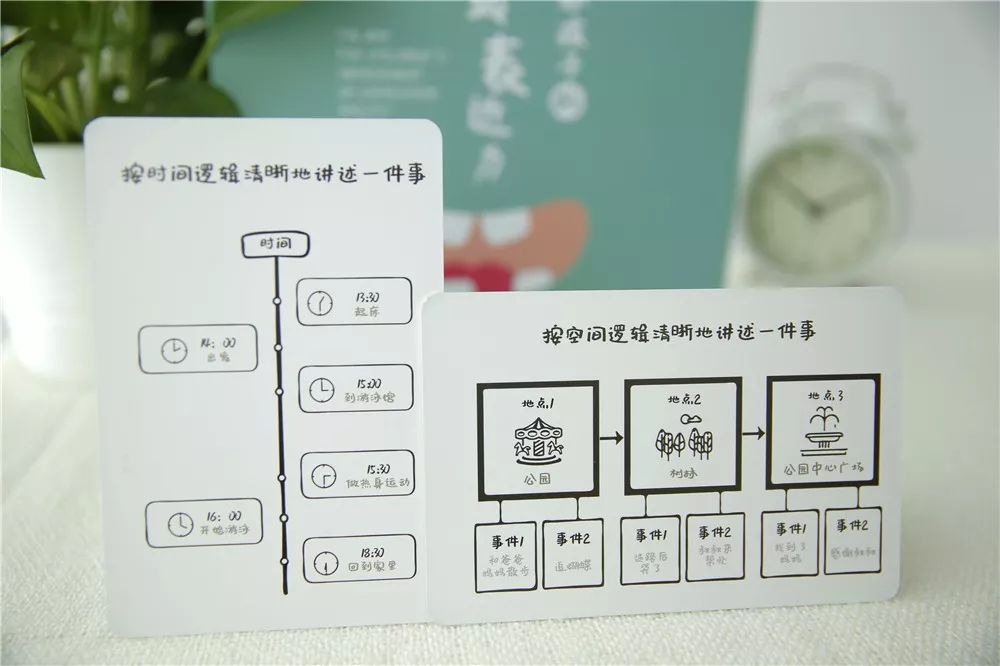 上小学的孩子如何提高他的自信,小学如何锻炼孩子的空间想象能力