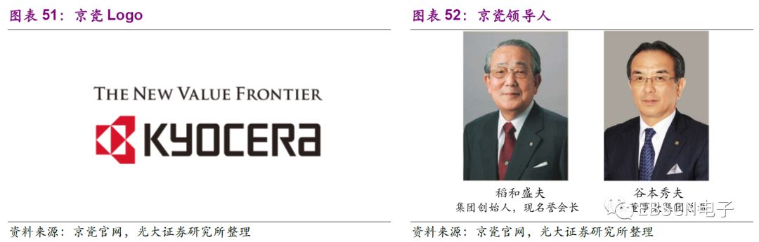 日本第三代龙头,日本三大龙头产业