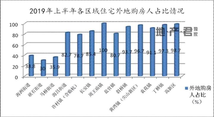 2021年下半年海宁房价,海宁这几年房价