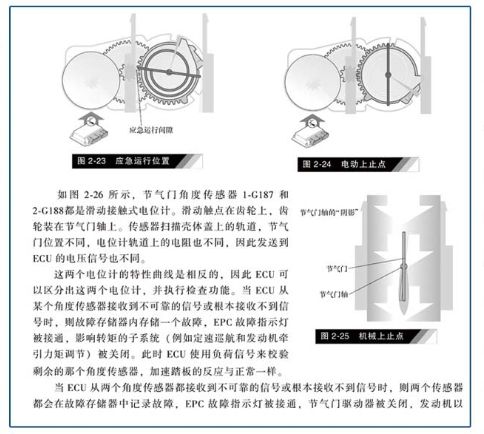 汽车传感器基本原理讲义,汽车传感器结构原理拆装检测维修