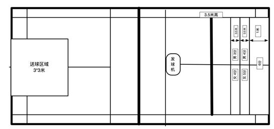上海中考体育仰卧起坐考试视频,上海中考体育项目及评分标准