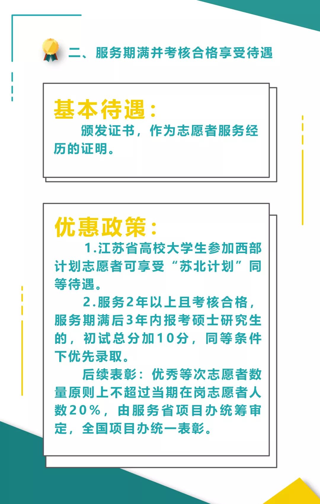一张图读懂趋势,了解西部计划