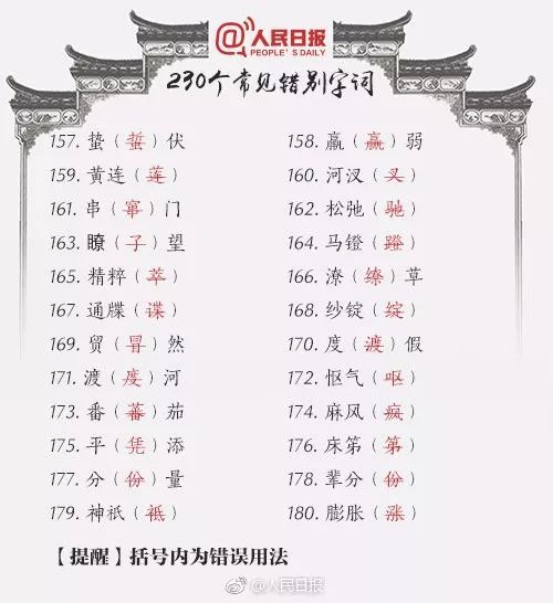 搞笑的错别字有哪些,你见过最搞笑的字