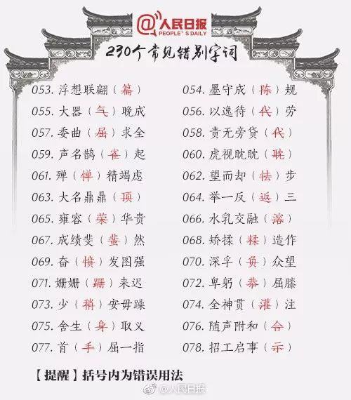 搞笑的错别字有哪些,你见过最搞笑的字