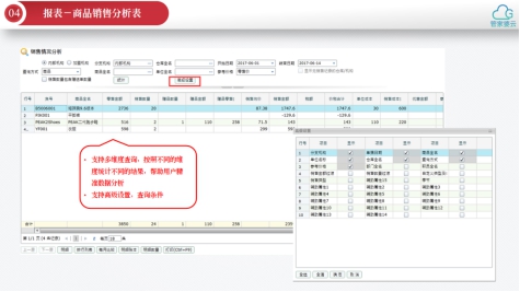 用数据为客户服务赋能,用数据赋能
