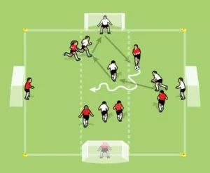 教练足球控球场景训练,教练球远射