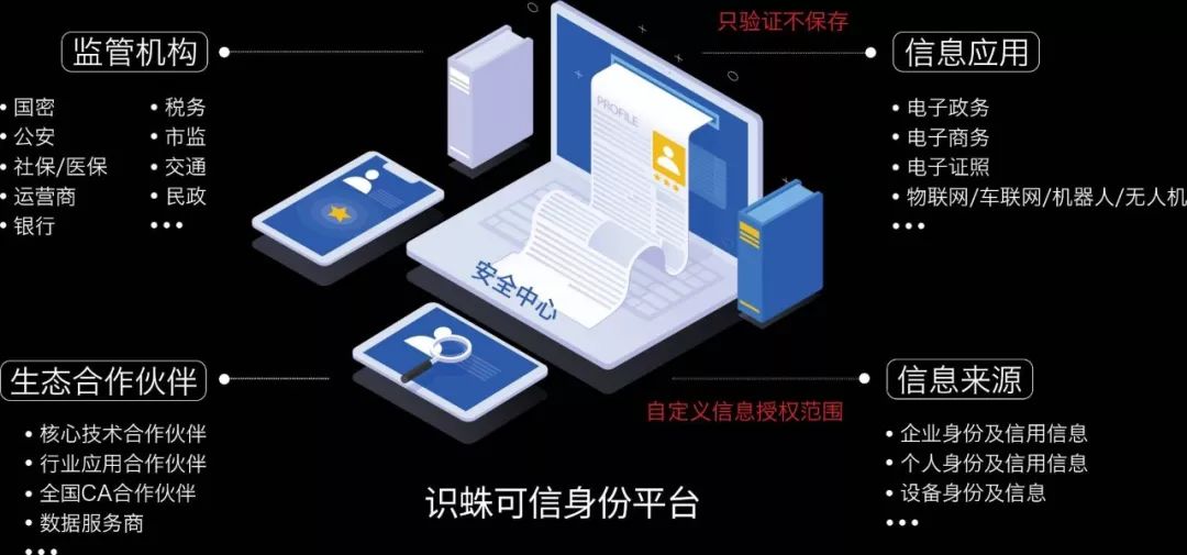 【软博星空】无人驾驶、操作系统国产化......雨花“黑科技”看过来