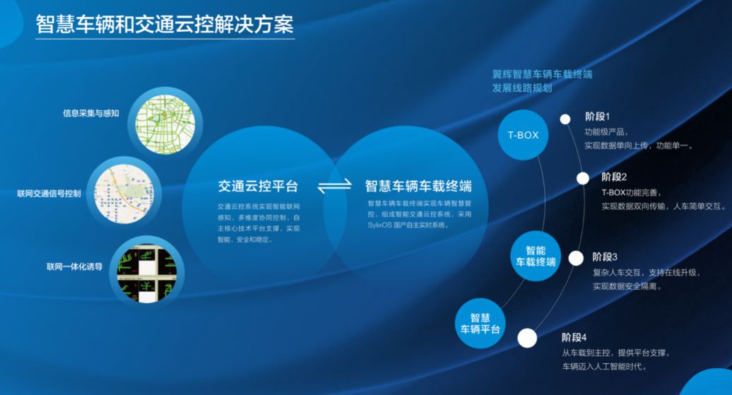 【软博星空】无人驾驶、操作系统国产化......雨花“黑科技”看过来