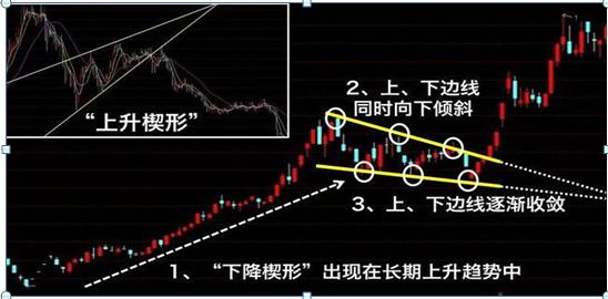 一个“猴子的故事”告诉你,只有“傻瓜”才能在股市里挣钱!炒股成功的人都是用这种“笨”方法