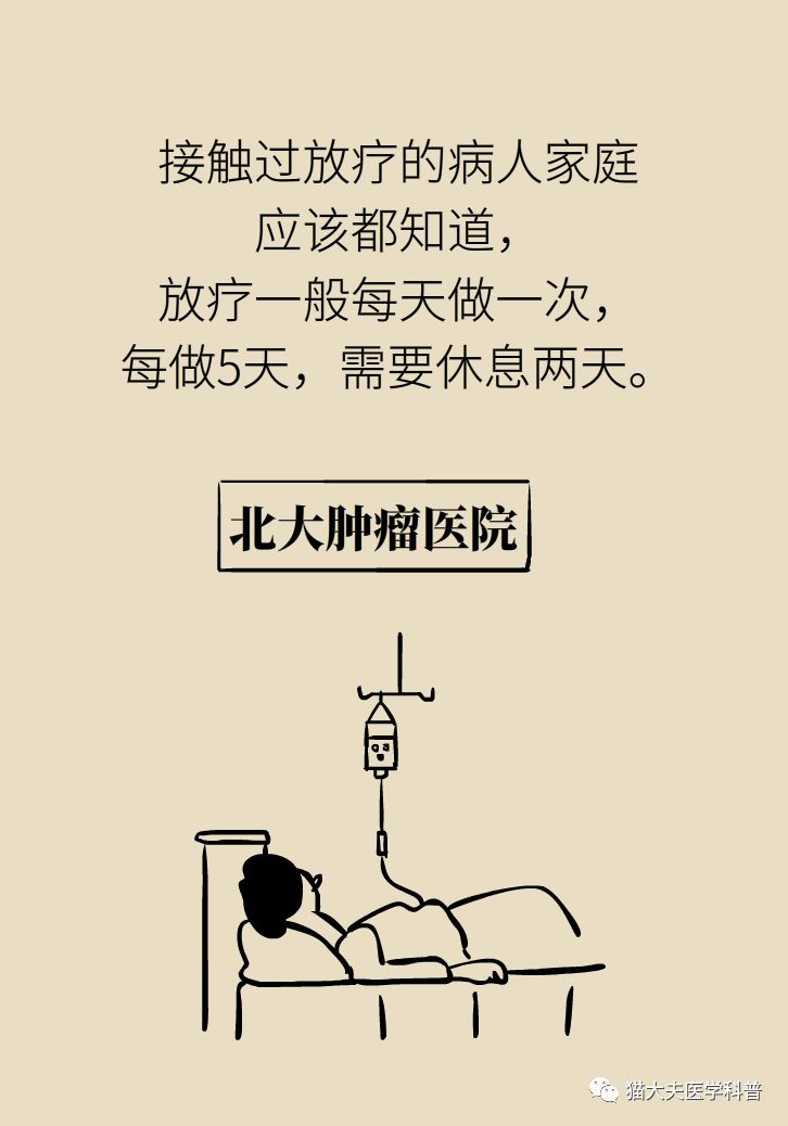 放疗和化疗的区别科普,放疗化疗相关知识