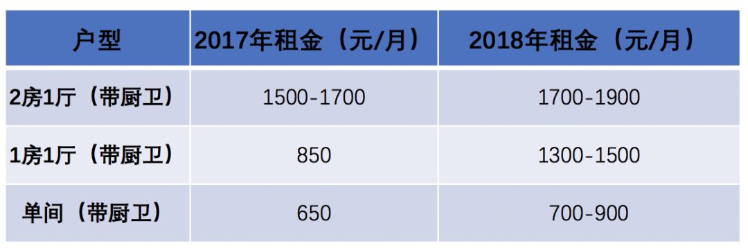 万科高调推出的“万村计划”，为何走到今天这个地步？