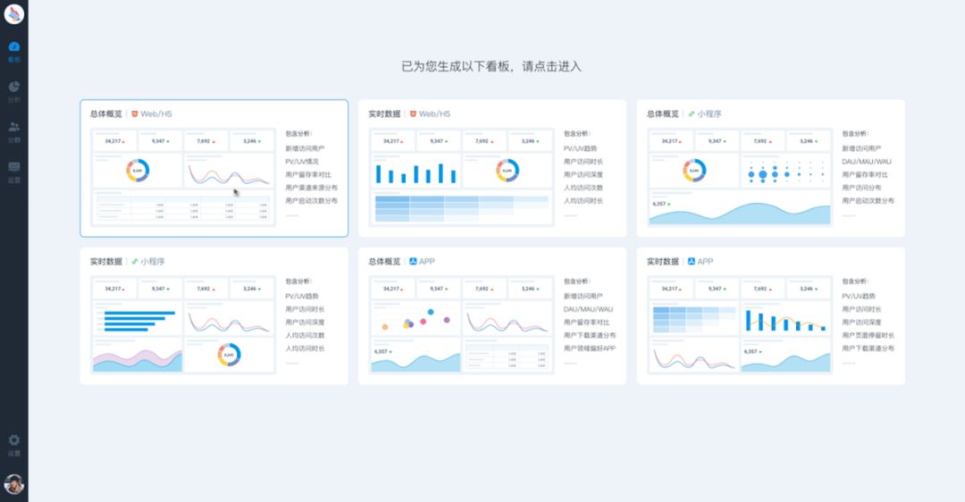 值得购买的五大数据工具,数据分析好用的工具是什么