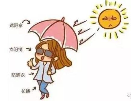 夏天不想被晒黑防晒伞得这么选,防晒伞怎么挑选不被晒黑