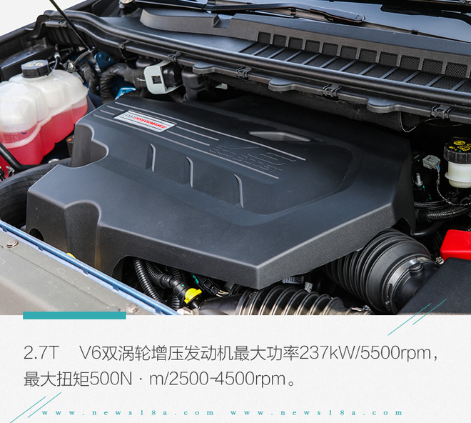 性能suv的代表,性能硬派suv