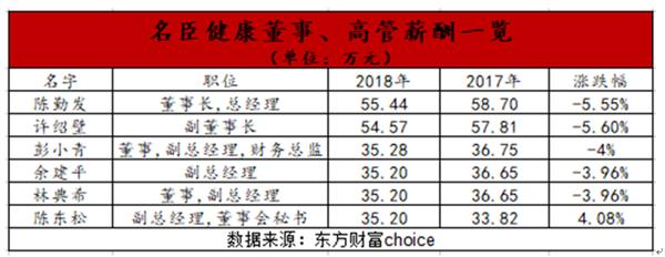 蒂花之秀为什么不火,蒂花之秀现在怎么样了