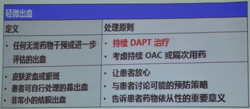 李自成:双抗治疗过程中发生出血如何处理?|OCC2019