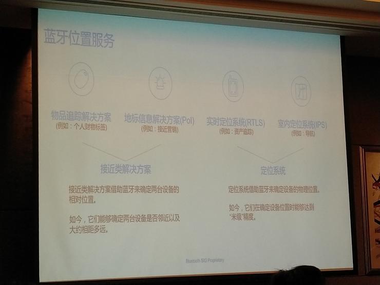 三种无线局域网定位技术：Wi-Fi、蓝牙和UWB