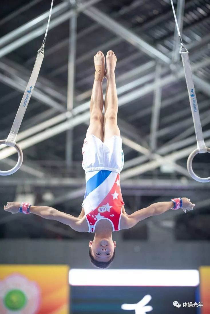 安徽省青少年体操锦标赛,广东省青少年艺术体操锦标赛