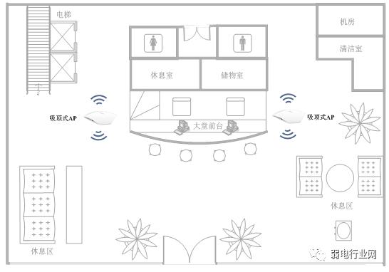 酒店电视网络覆盖解决方案,酒店无线覆盖工程实例