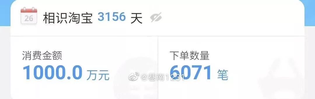 你在淘宝一年的消费额是多少钱,在淘宝上买房好吗