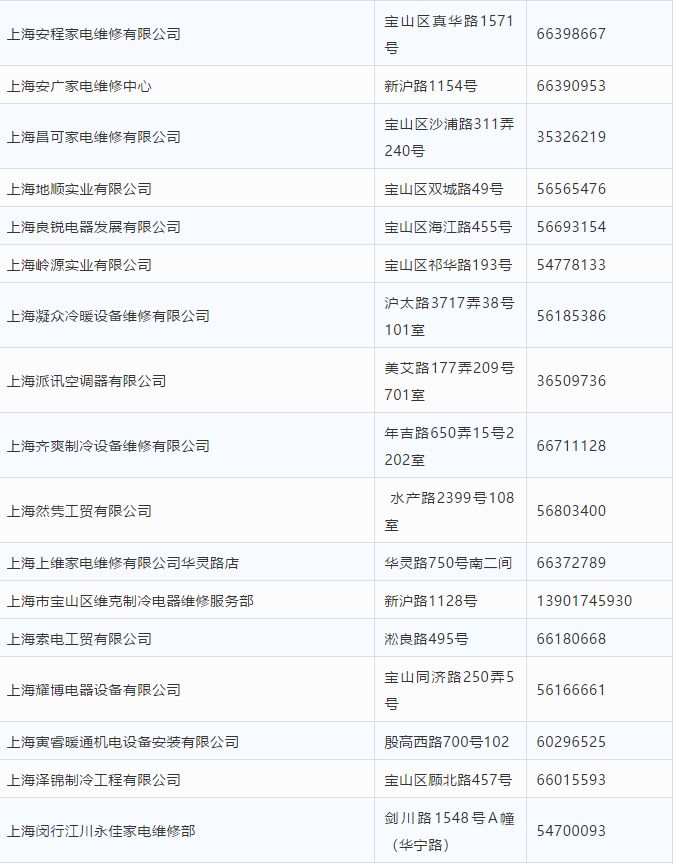 上海宝山区家电维修师傅上门维修,上海宝山区家电维修清洗哪家好