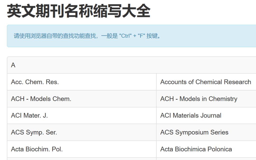 文献下载除了scihub还有啥,除了sci-hub还有哪些免费的软件