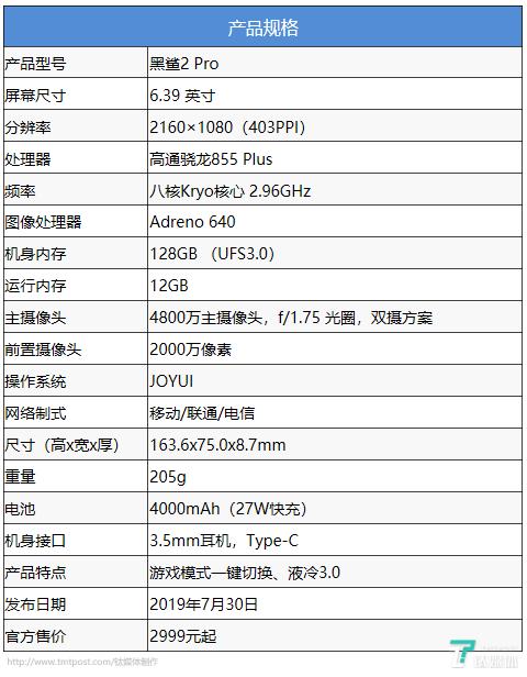 黑鲨2pro骁龙855吃鸡卡吗,骁龙855plus游戏评测