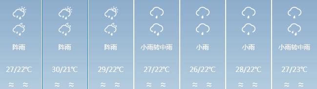 成都夏日清凉去处附近,成都避暑一日游地铁