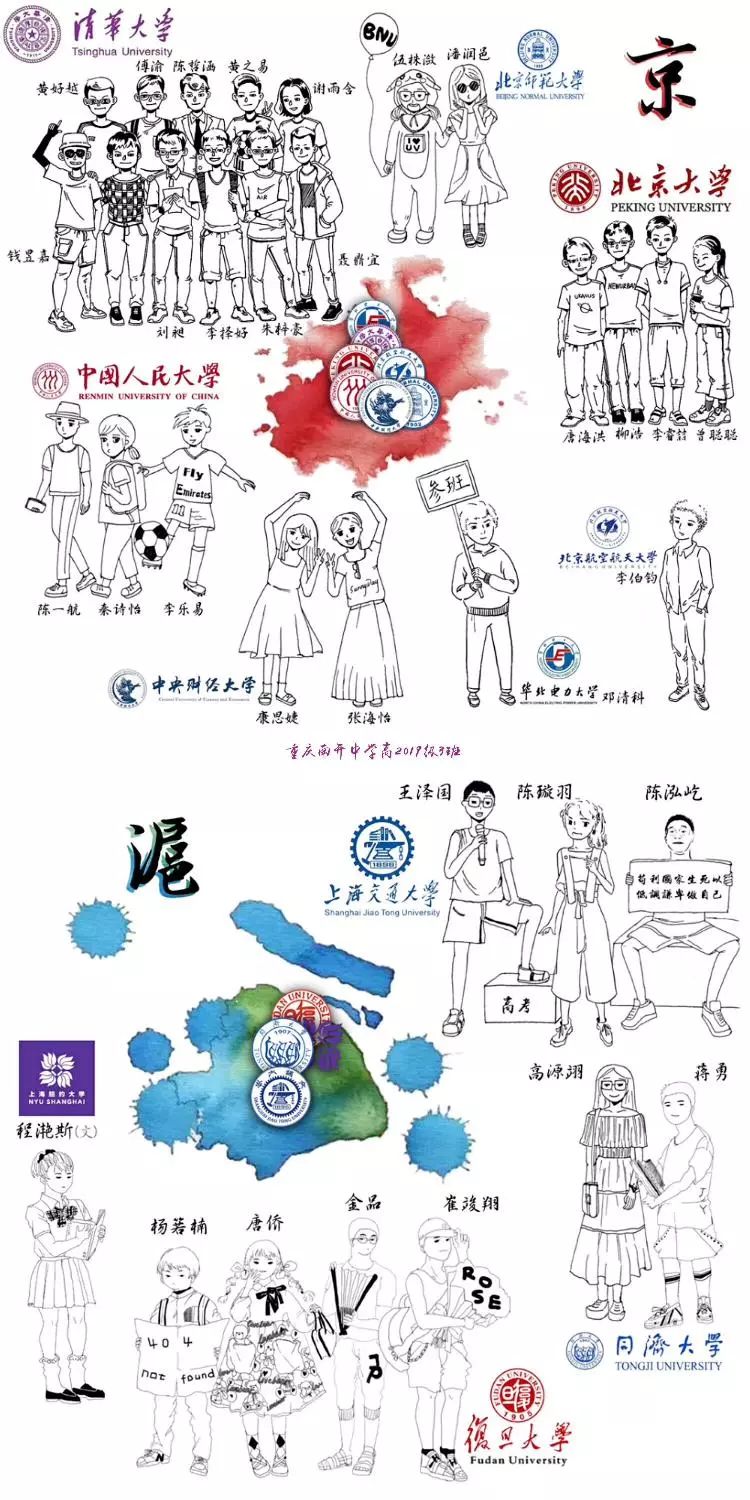重庆南开中学2020级毕业典礼图片,重庆南开中学毕业去向手绘版