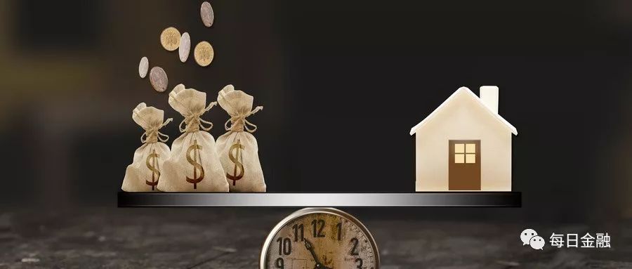 孤狼说炒股,证券投资风险分析