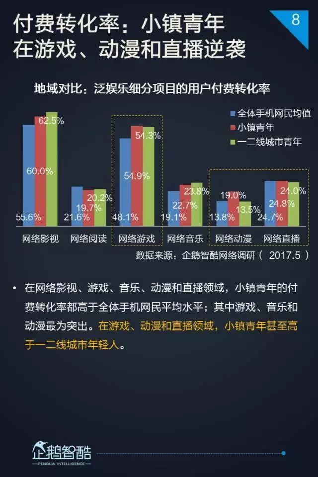 一露成名乔碧萝：她掀开了网红直播的最后一层遮羞布