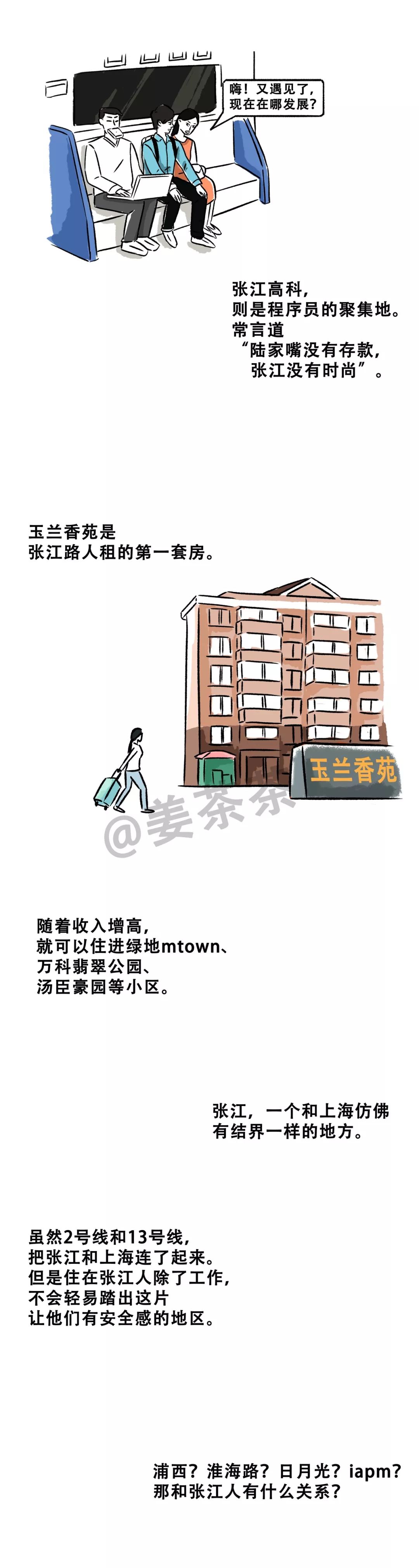 上海陆家嘴租房最便宜,上海陆家嘴老弄堂租房