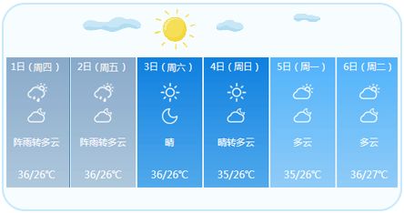 咬了一口水蜜桃,咬了一口的水蜜桃