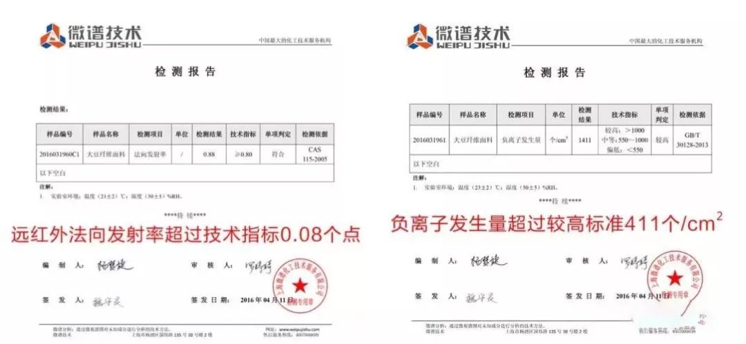 专为脚臭人士准备的抑菌防臭袜,多功能袜改善各种脚臭