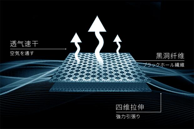 为你的“枪炮”降温~黑科技冷感*裤内**，夏天穿上就是幸福