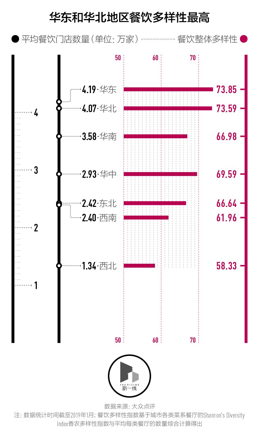 广州为什么这么多的湘菜馆,广州湘菜馆怎么那么多
